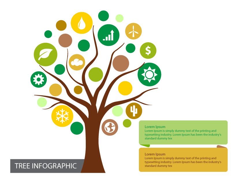 Infografica alberi